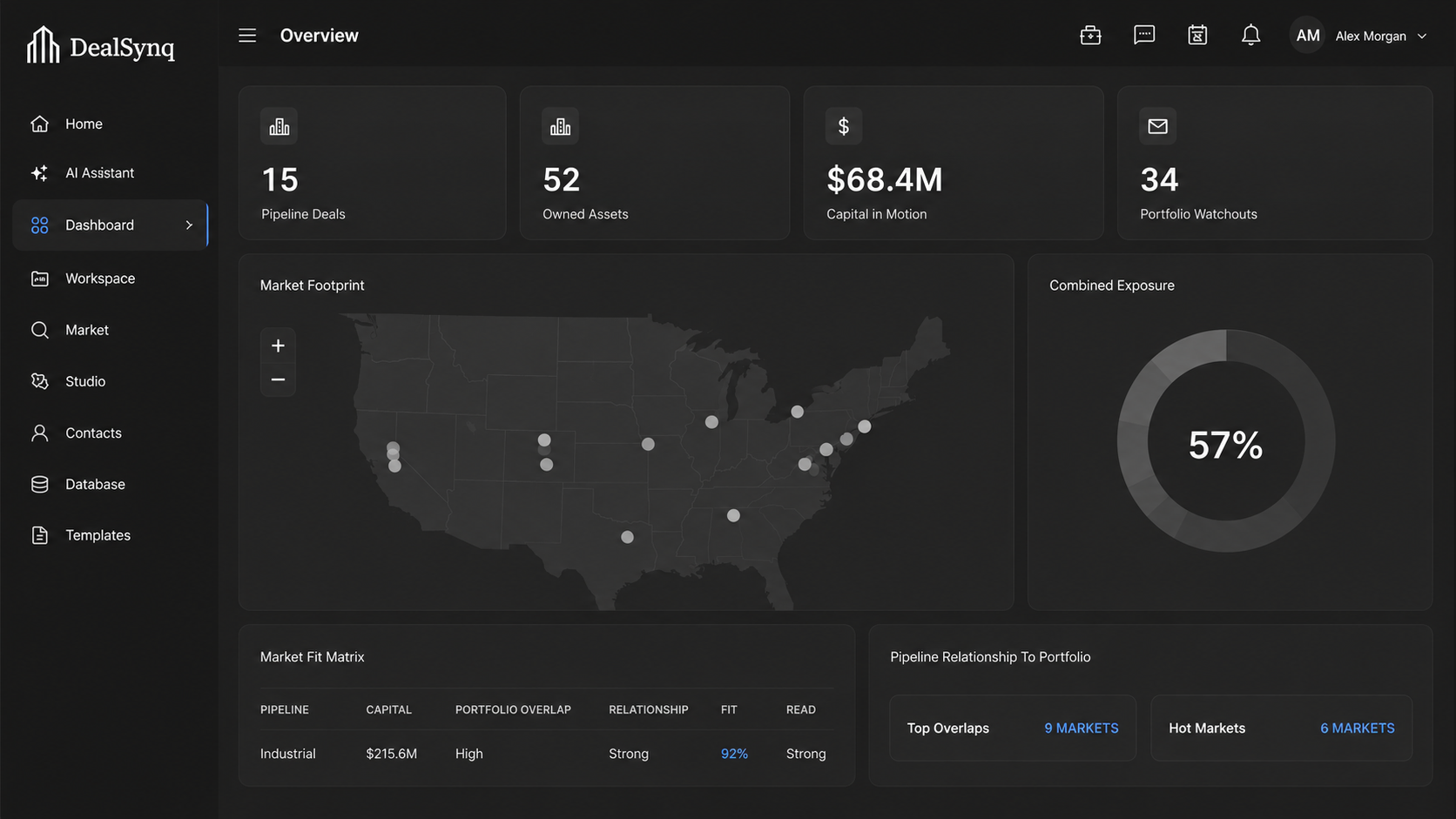 DealSynq product interface