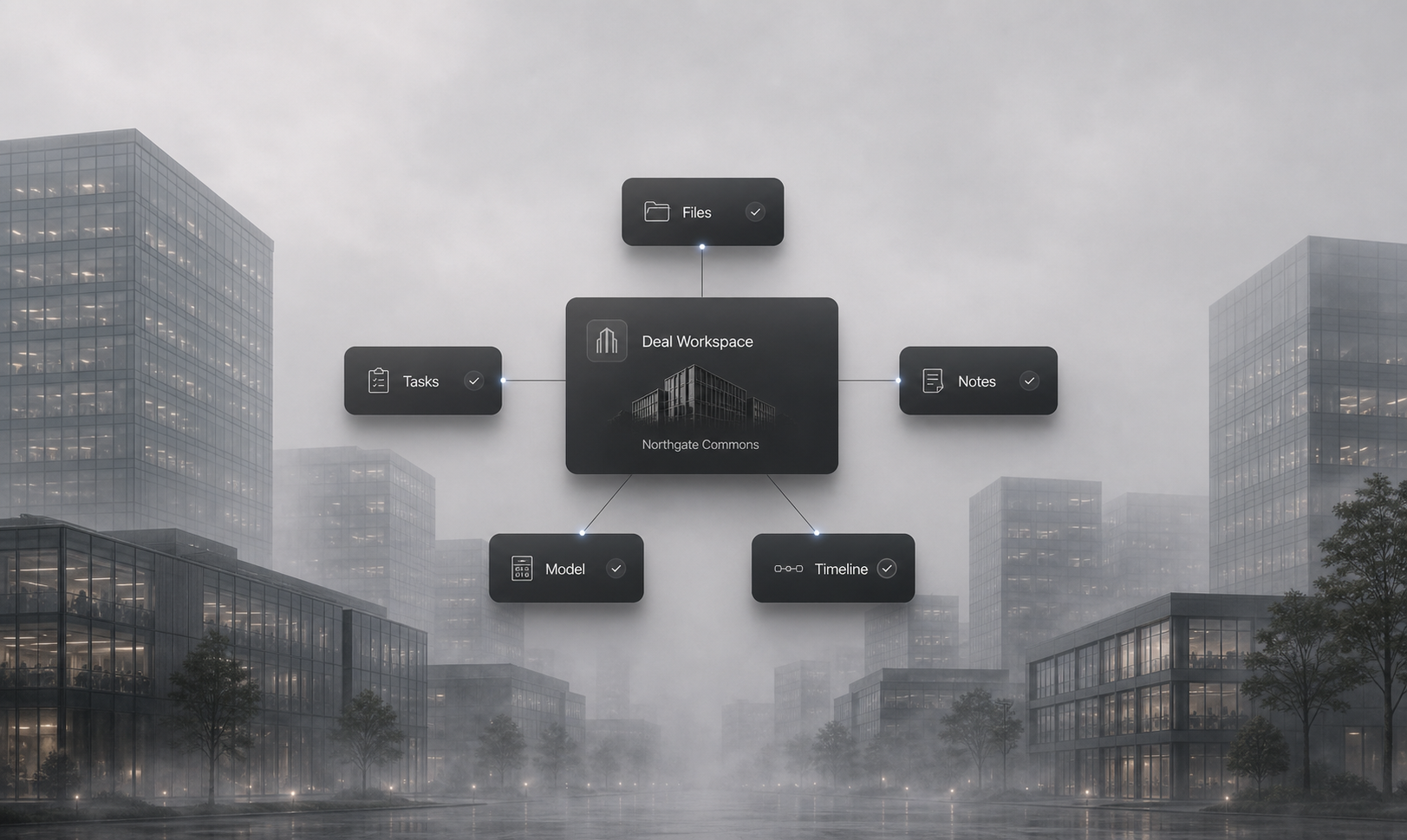 Deal and property workspaces